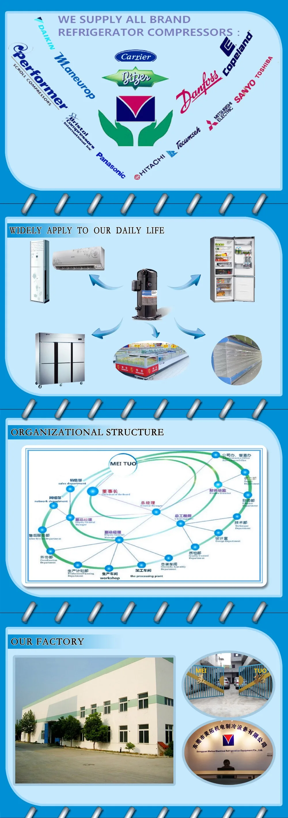 Wiring Diagrams Refrigeration Http Www Macspares Co Za Wiring Diagrams