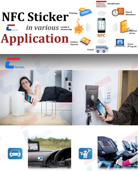 Программируемые nfc. Программируемые nfc