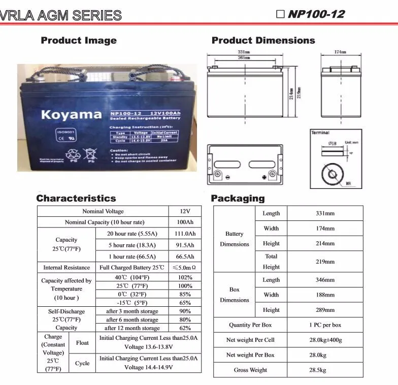 Agm vrla battery расшифровка