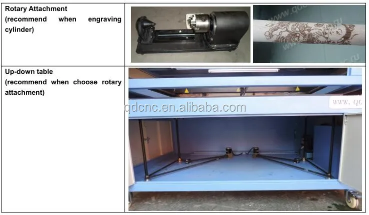 1290 1390 1490 1610 laser 