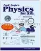 software product:MBA Practice CD
