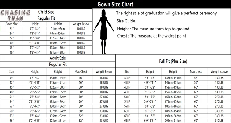 Graduation Gown Size Chart