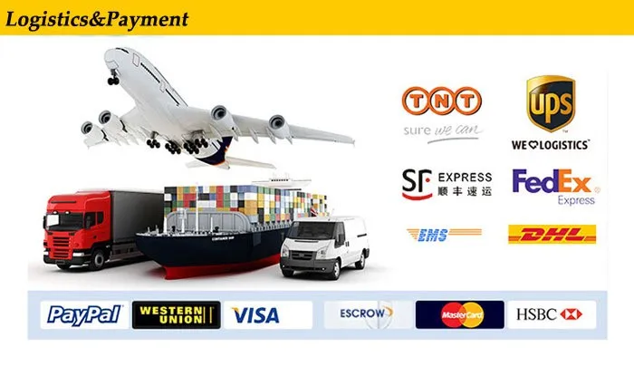 payment