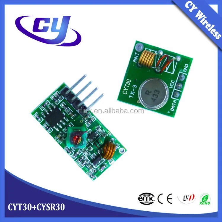 CYT30+CYRS30-1.jpg