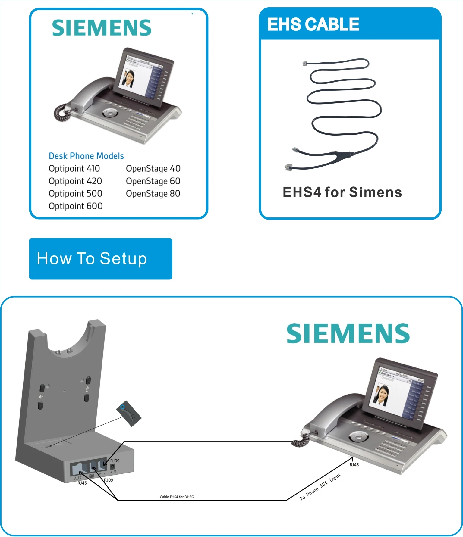 How to setup with UNIFY.jpg