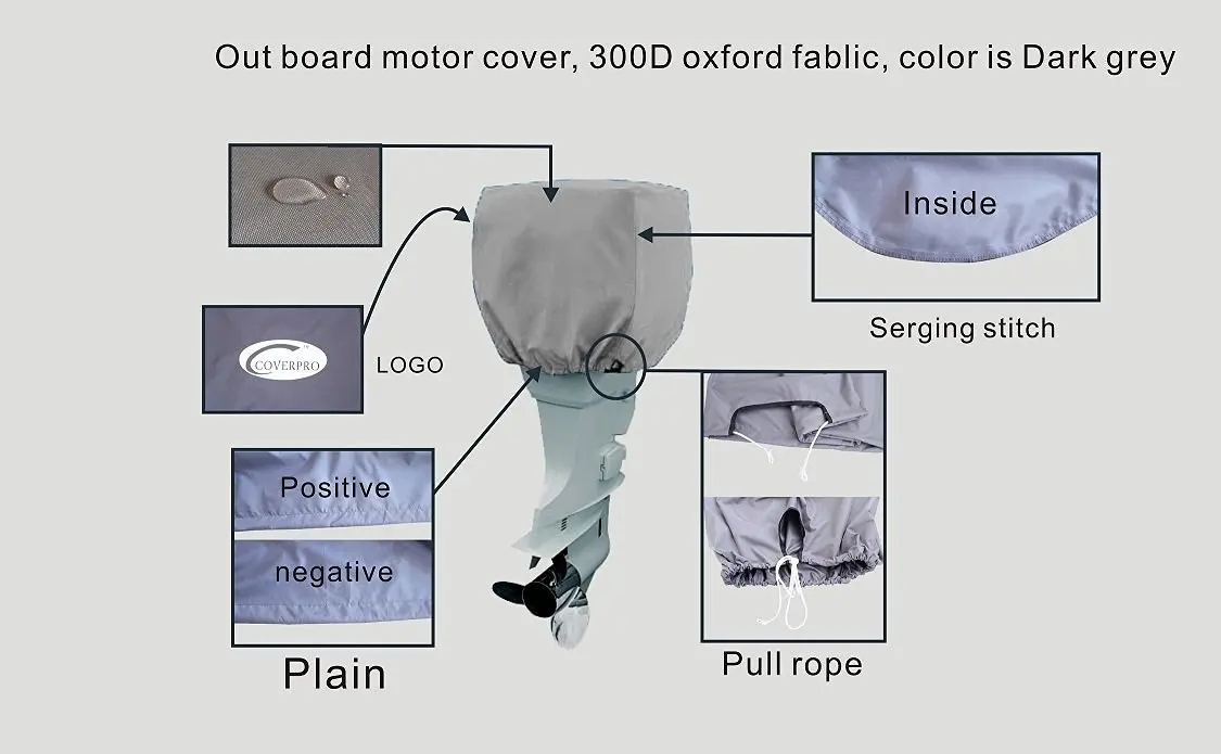 Universal Trailerable Outboard Boat Motor Engine Cover 200-300 Hp, Dark Grey