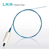 CE Certificated Urology BPH Operation Using Medical Fiber