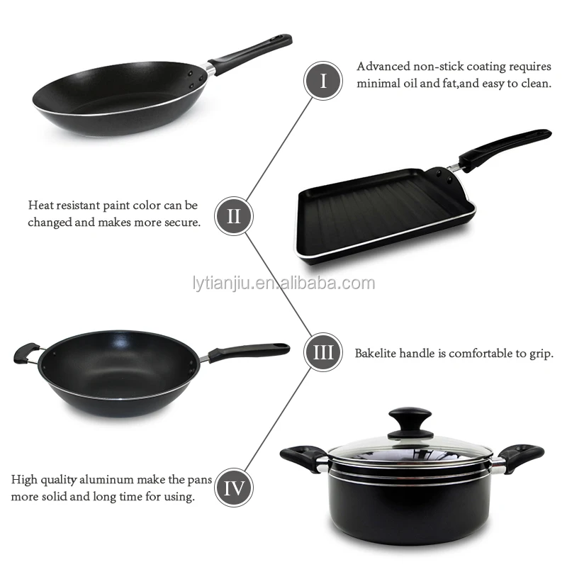 non-stick coating.jpg