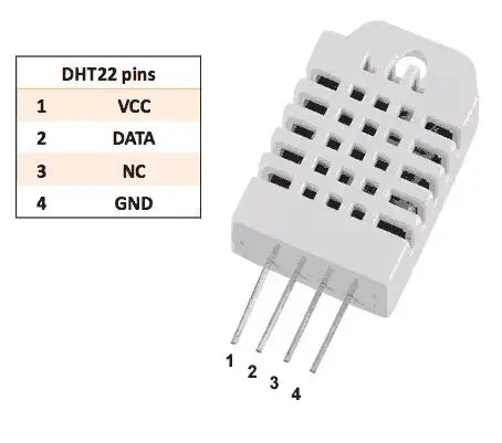 Dht22 sensor