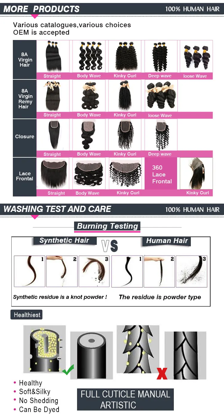 Xuchang hair weft Wholesale 30 inch Peruvian hair,remy 16 28 30 inch human hair weave extension,candy curly human weaving hair