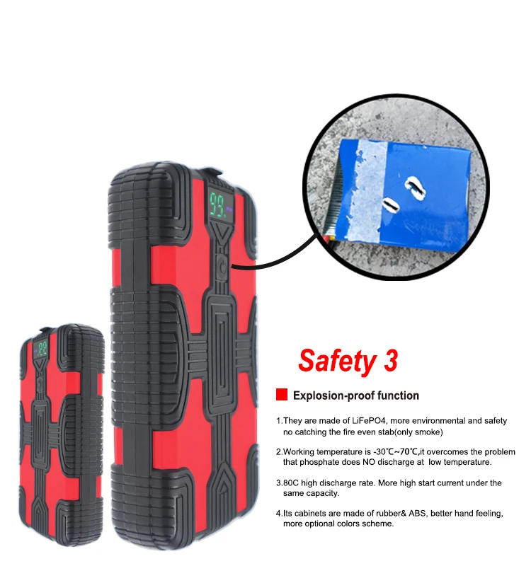 Portable Car Jump Starter
