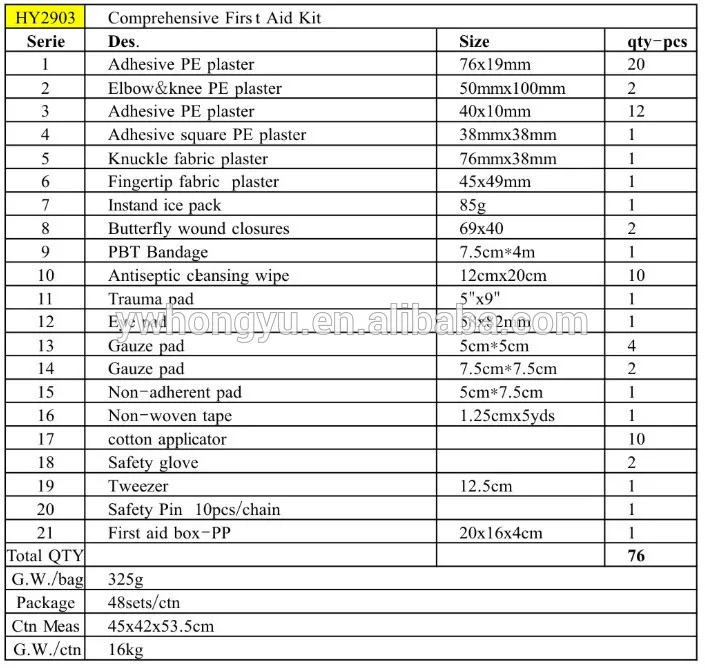 First Aid Kit In Dubai Uae First Aid Box In Dubai Buy First Aid Kit