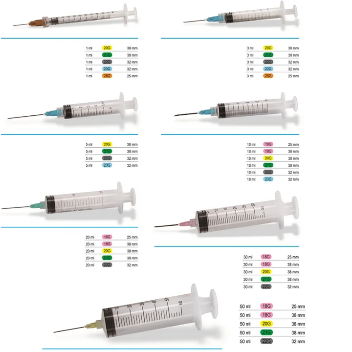 Medical Consumable SterileDisposable Syringe with Needle