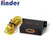 HDMI ESD Surge Protector