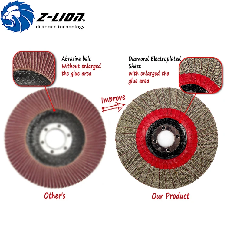Steel Abrasive Emery Electroplated Diamond Flap Wheel Buy Steel