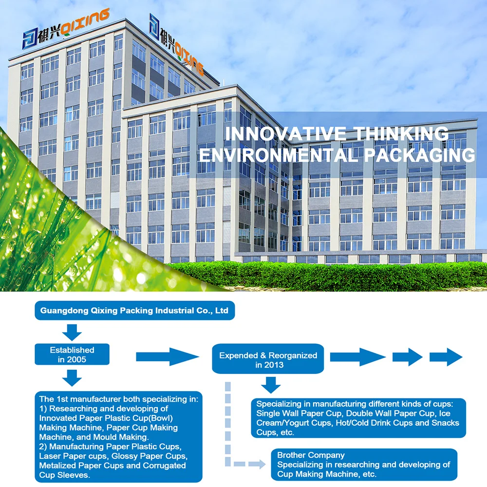 PE coated paper cup fan