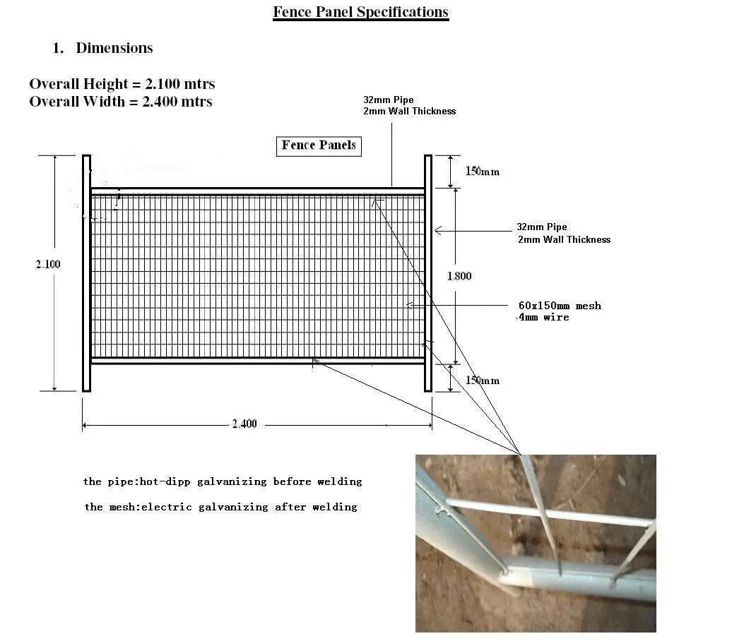 Cheap Galvanized construction site Steel vinyl security temporary ...