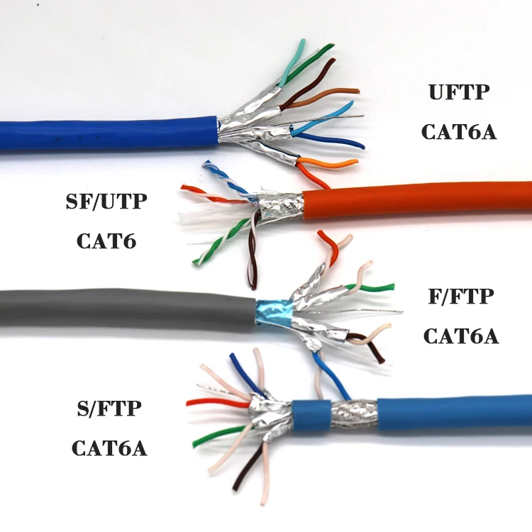 Кабель utp ftp