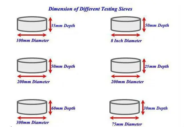 300-425 Actual Test Pdf