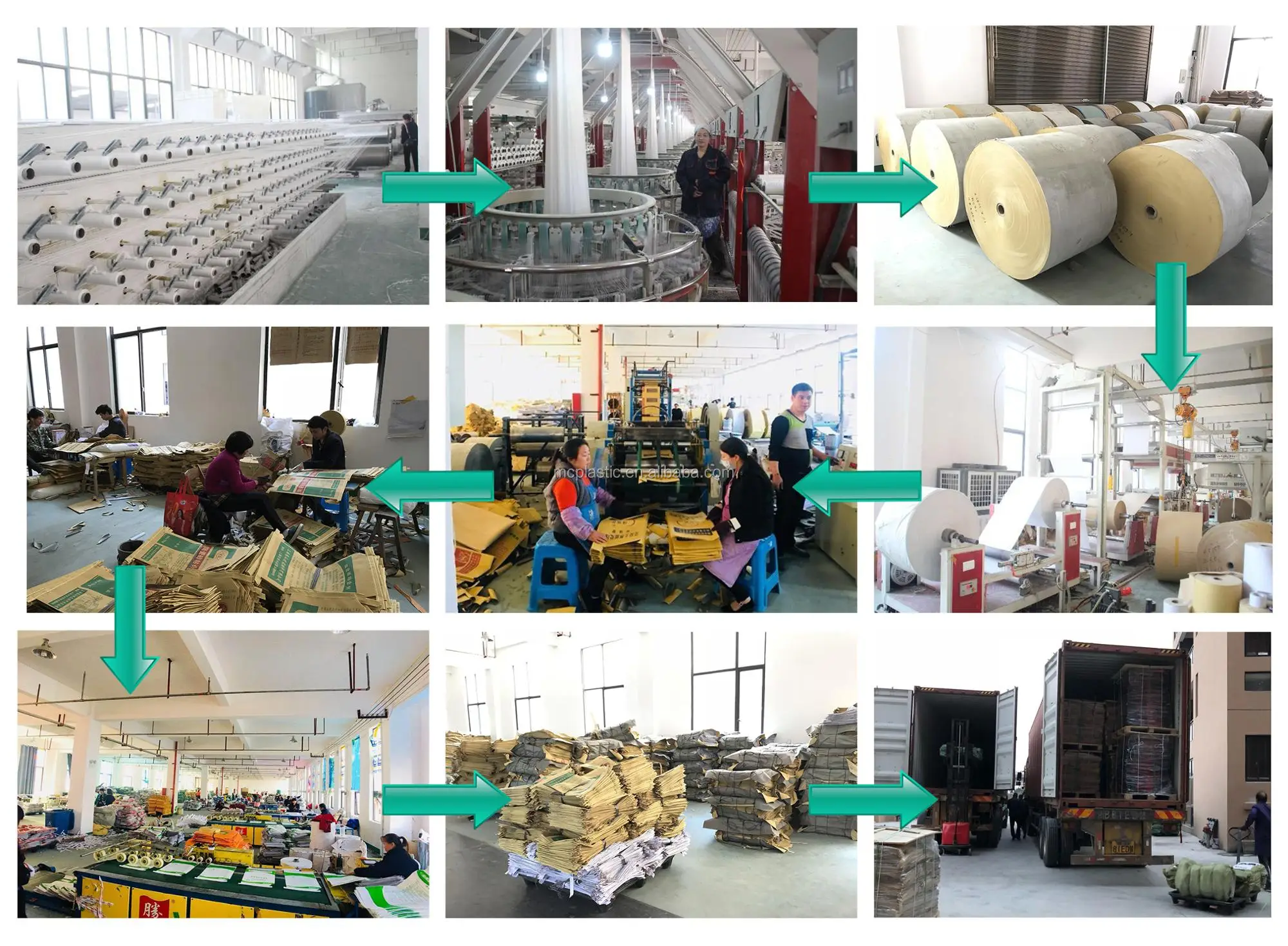 PAPER BAG PROCESS.jpg