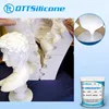 OTT Silicone 2017 best seller liquid RTV2 silicone rubber 25 shore A for GRC, Artificial stone, plaster, gypsum