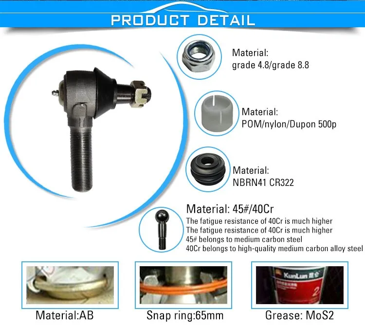 Auto Chassis Parts 10qh248p4 Tie Rod End For Mack Truck Spare Parts