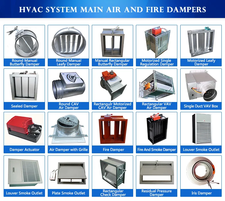 230v Modulating Hvac Damper Motor For Ventilation Ducts Buy Damper