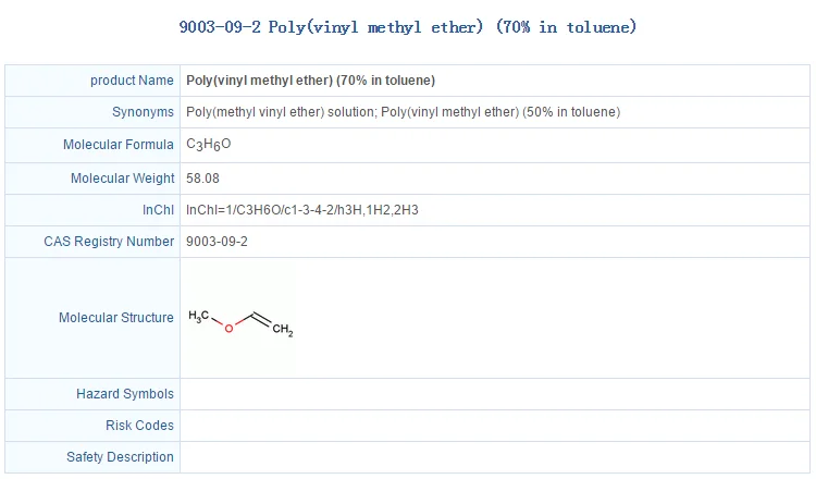 De Polietileno Vinilo Metil Eter 50 En Tolueno Fabricante Proveedor Buy Poli Eter De Metilo De Vinilo Product On Alibaba Com