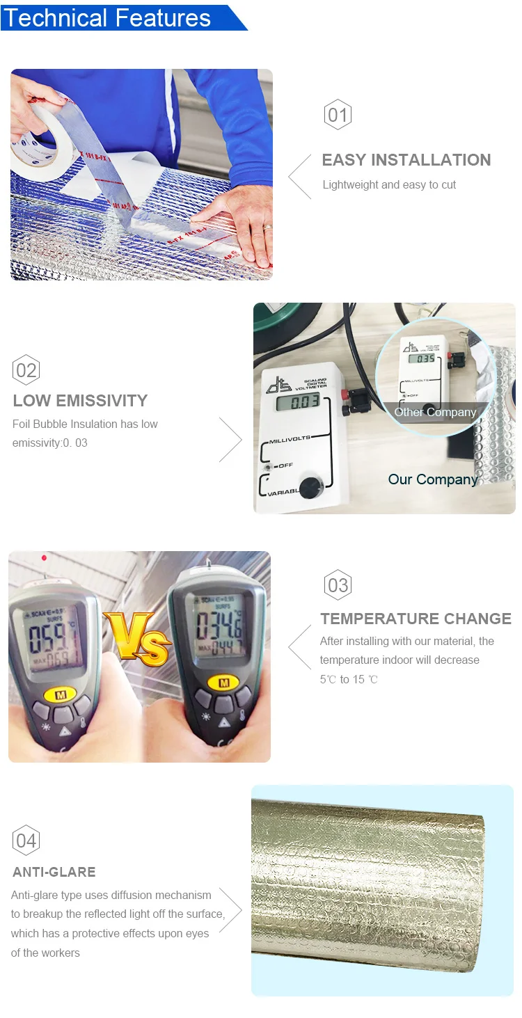 foil bubble feature.jpg