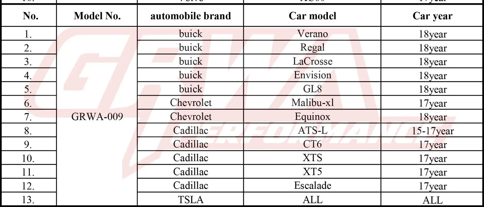 electric suction door closer  for Cadilla
