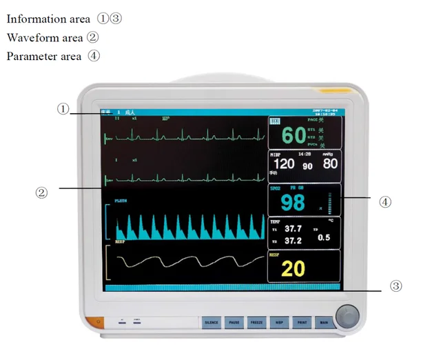 animal medical devices
