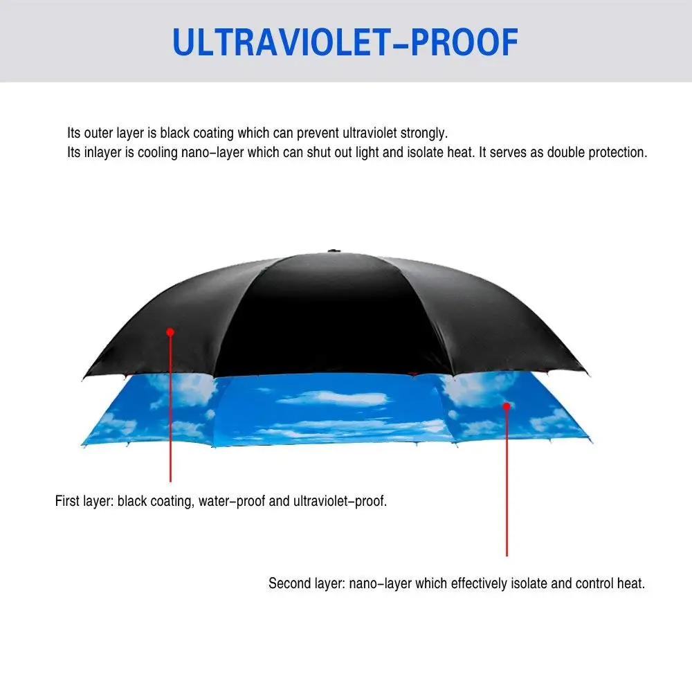 Inside full print double layer manual open reverse inverted C handle umbrella for car