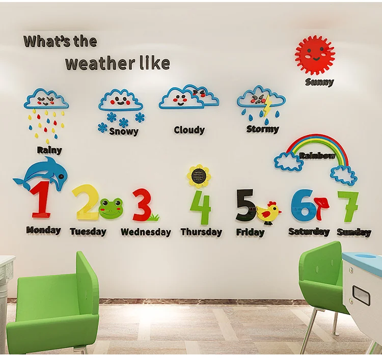 weather wall decals