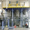 small scale paint production plant