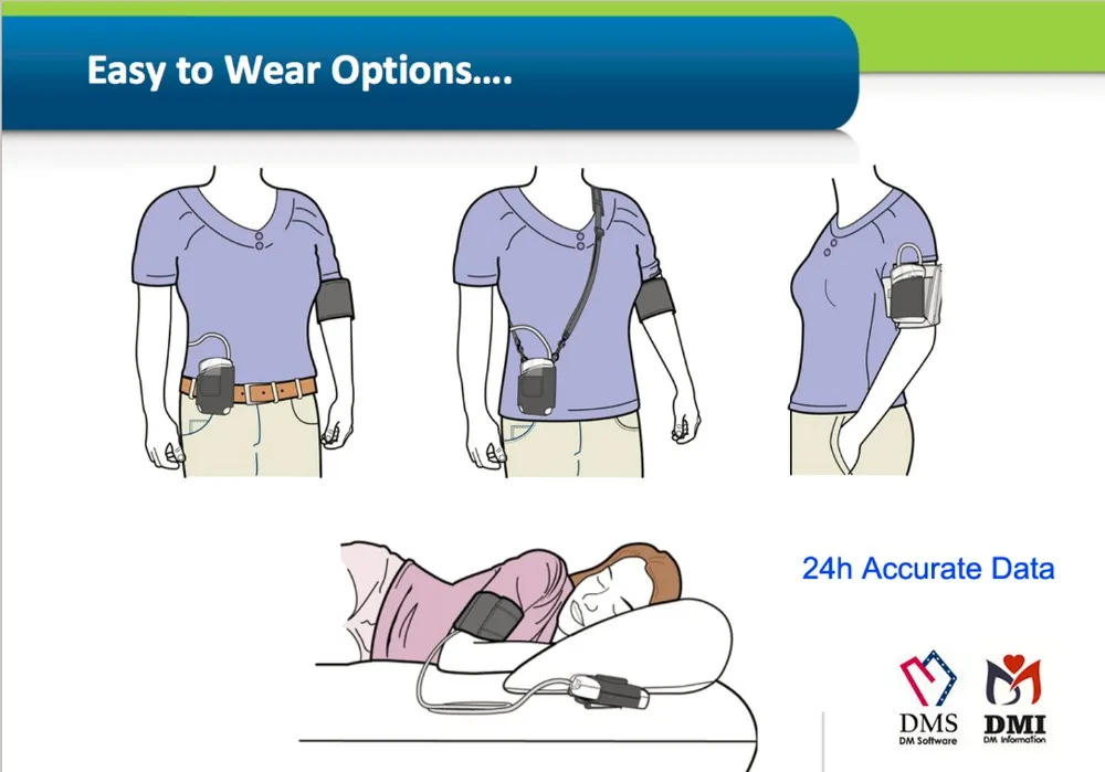 ABPM-easy-to-wear 1000