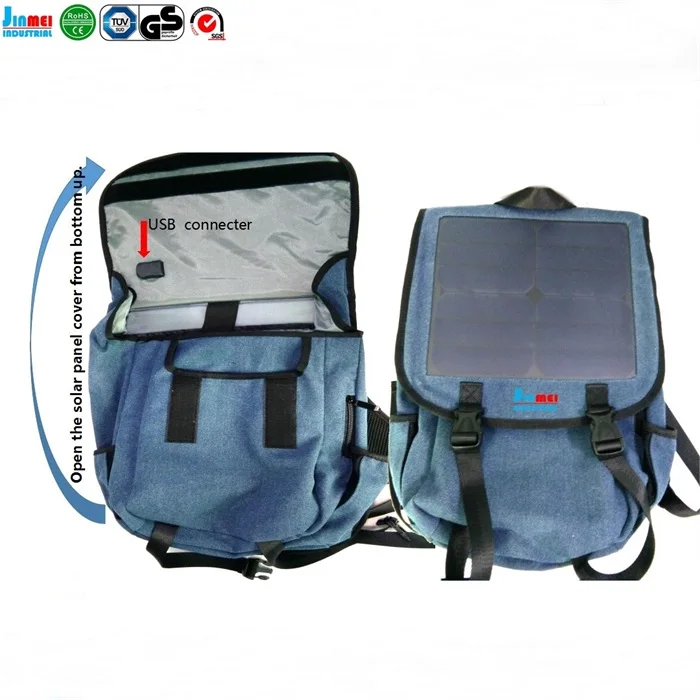 best travel backpack with charger