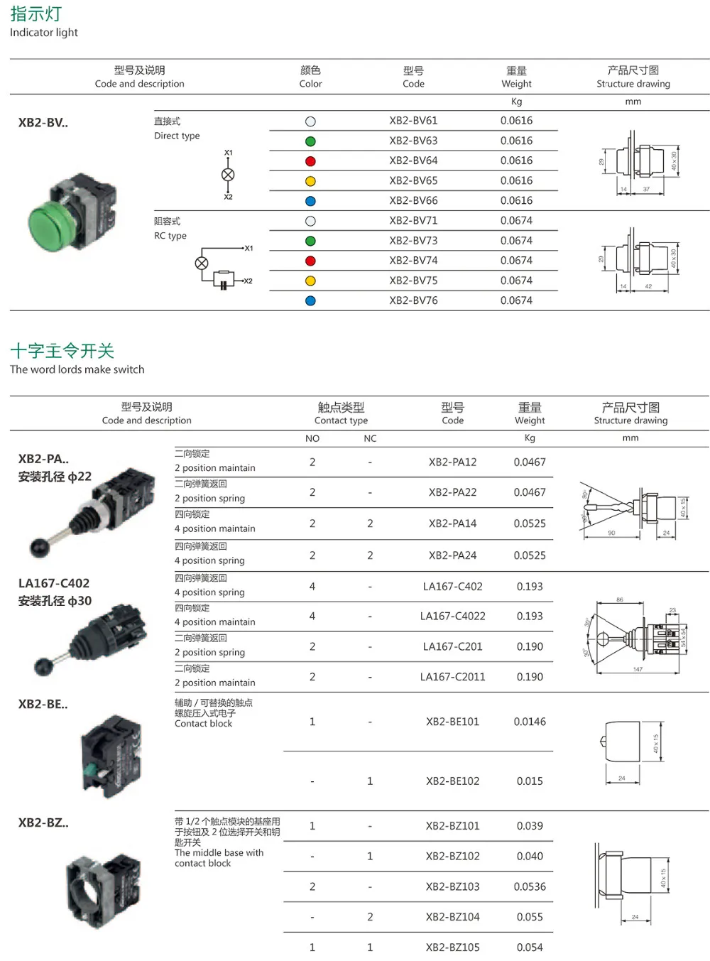 XB2 Pushbutton XB2-BS542 XB2-BD21 XB2-BA31 XB2-BD53 XB2-BG73 XB2-EV164 22mm Waterproof IP65 IP67 LAY5 XB2 Push button Switch