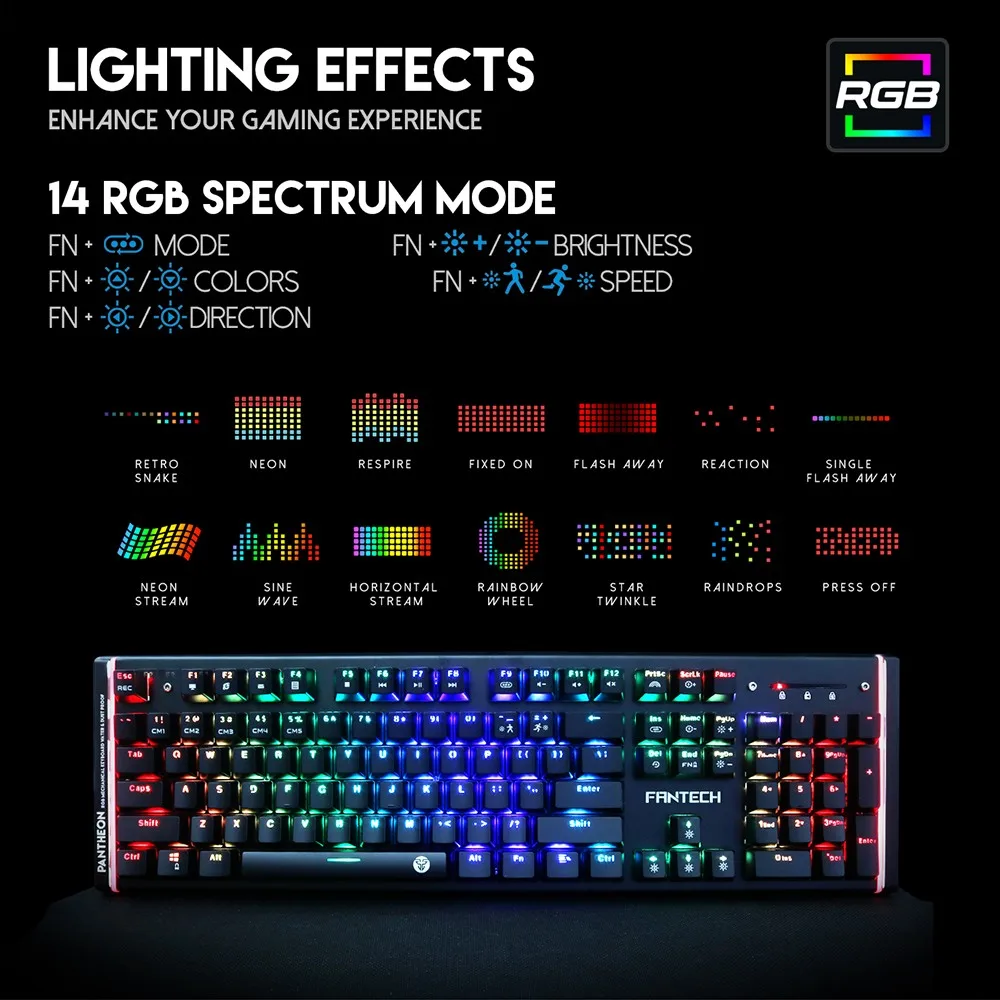 Клавиатура panteon m2. Pantheon RGB клавиатура. Механическая клавиатура Panteon t10 RS. Управление подсветкой клавиатуры Pantheon. RGB Spectrum.