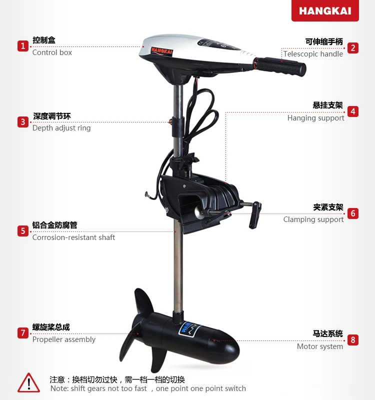 brush cutter electric motor