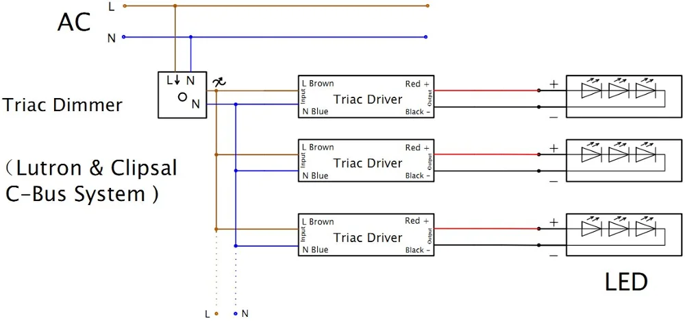 Triac схема диммирование