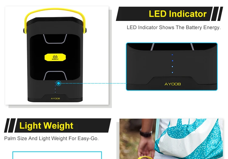 Bosscat 6000mah 12v Backup Battery Emergency Power Bank Ac Power Bank