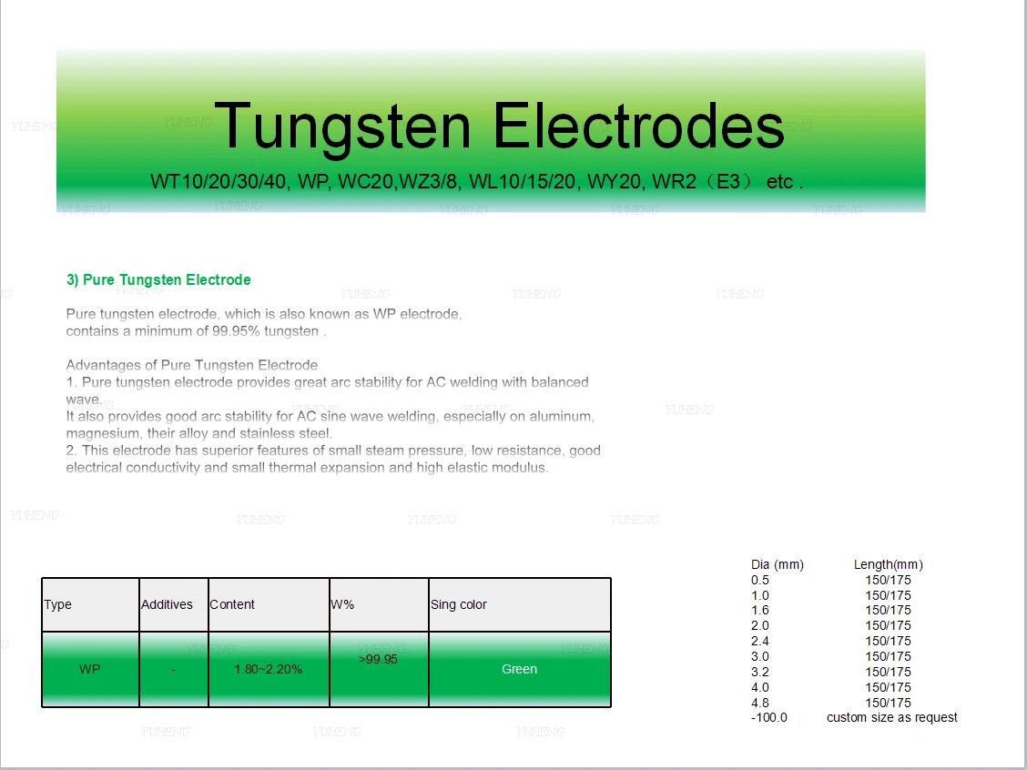 Tuv Certificate Iso 6848 Welding Tig Mig Electrodes Manufacturers Buy