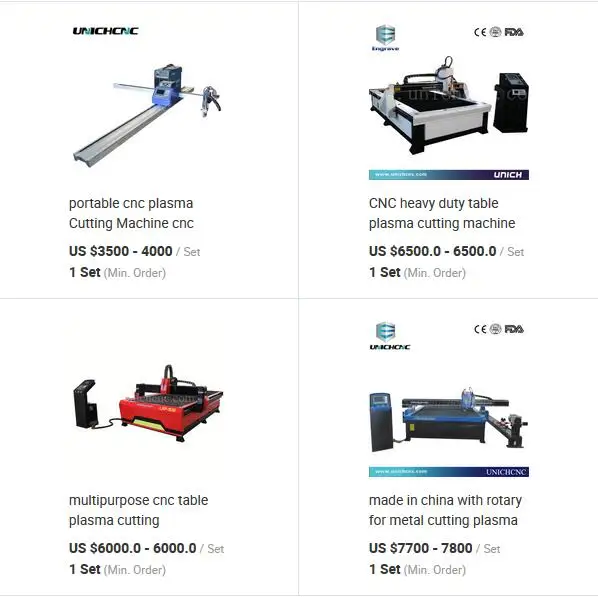 Efficient synchronous generator plasma cutting machine made in china