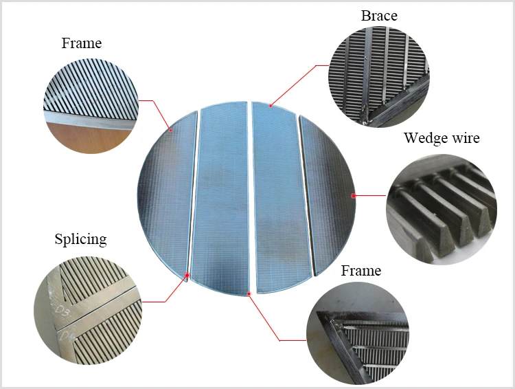 Johnson type wedge v wire lauter tun screen panel for brewing