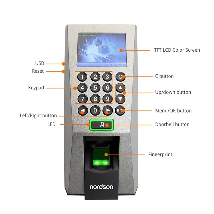 Nordson-FR-F18-Fingerprint-Network-Access-Control-Time-Attendance (10).jpg
