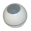 Xenon Factory provide Smart home Latest temperature humidity sensor