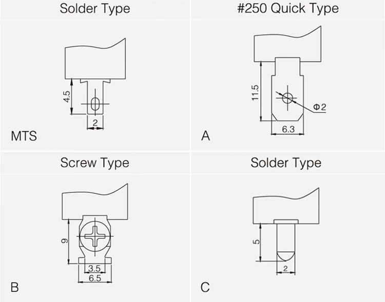 New Terminal Forms.jpg