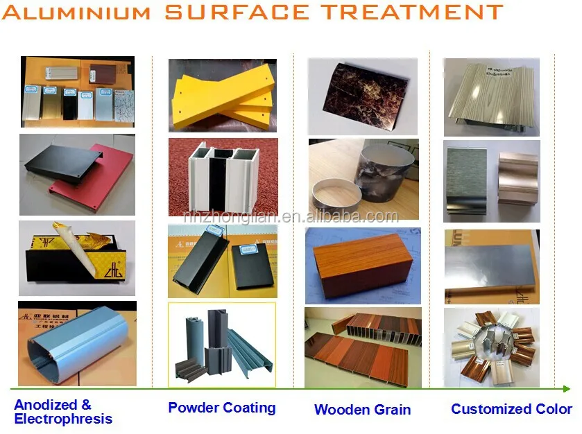 Popular Agent wanted South africa aluminium window amd door equipment /Aluminum Window Fabrication factory