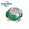 High viscosity over gear flow meter