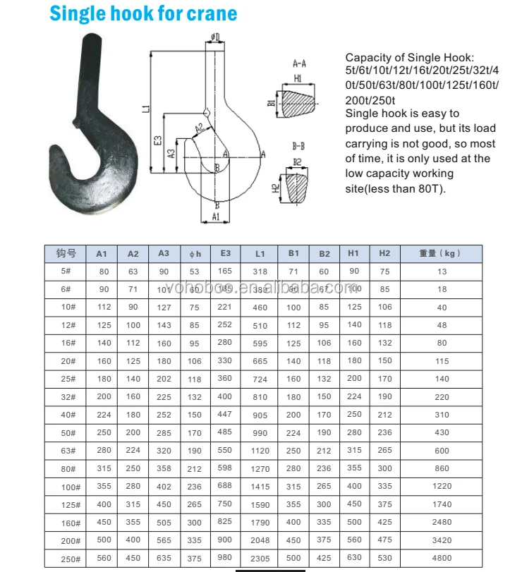 China Vohoboo High Precision Crane Wheel - Buy Crane Wheel,Crane Wheel ...